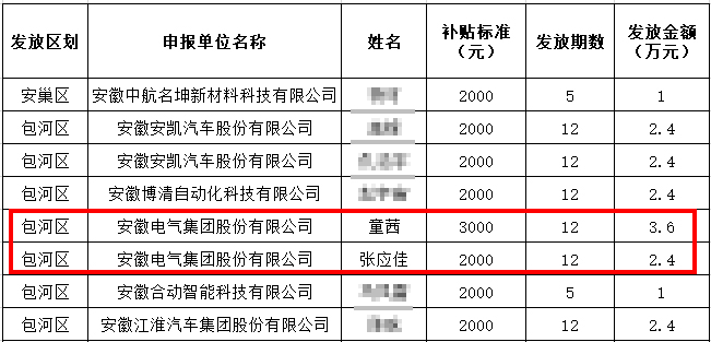 恒峰g22-官网入口--天天有惊喜